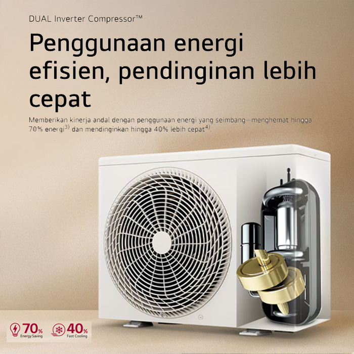 LG AC Split 1 PK Dualcool Inverter New Terminator Premium - K09NVB